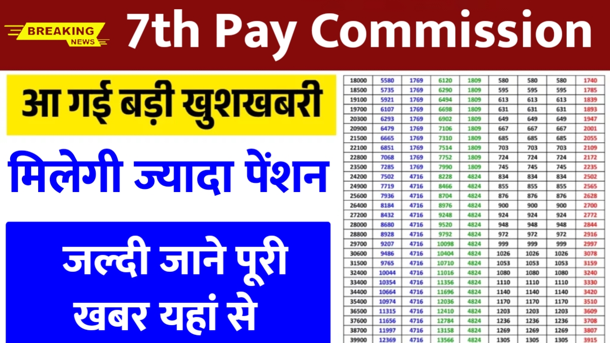 7th Pay Commission