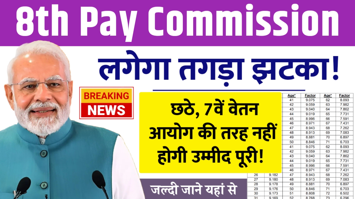 8th Pay Commission