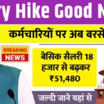 Salary Hike