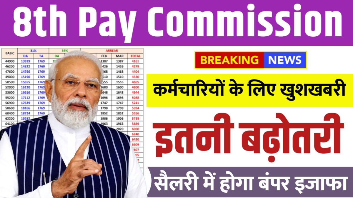 8th Pay Commission Update