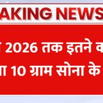 Gold Rate Hike