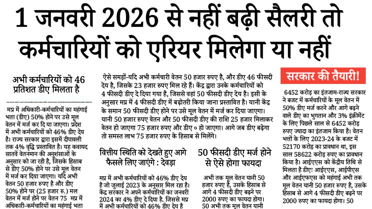 8th Pay commission Salary