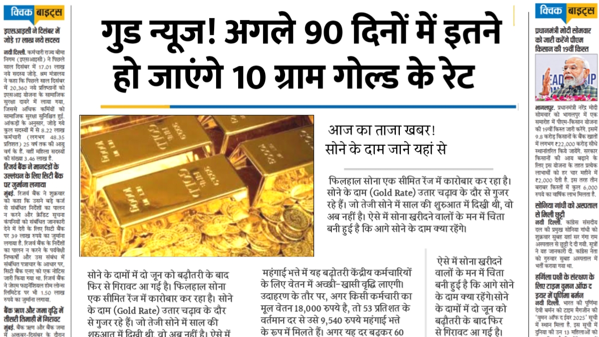 Gold Rate